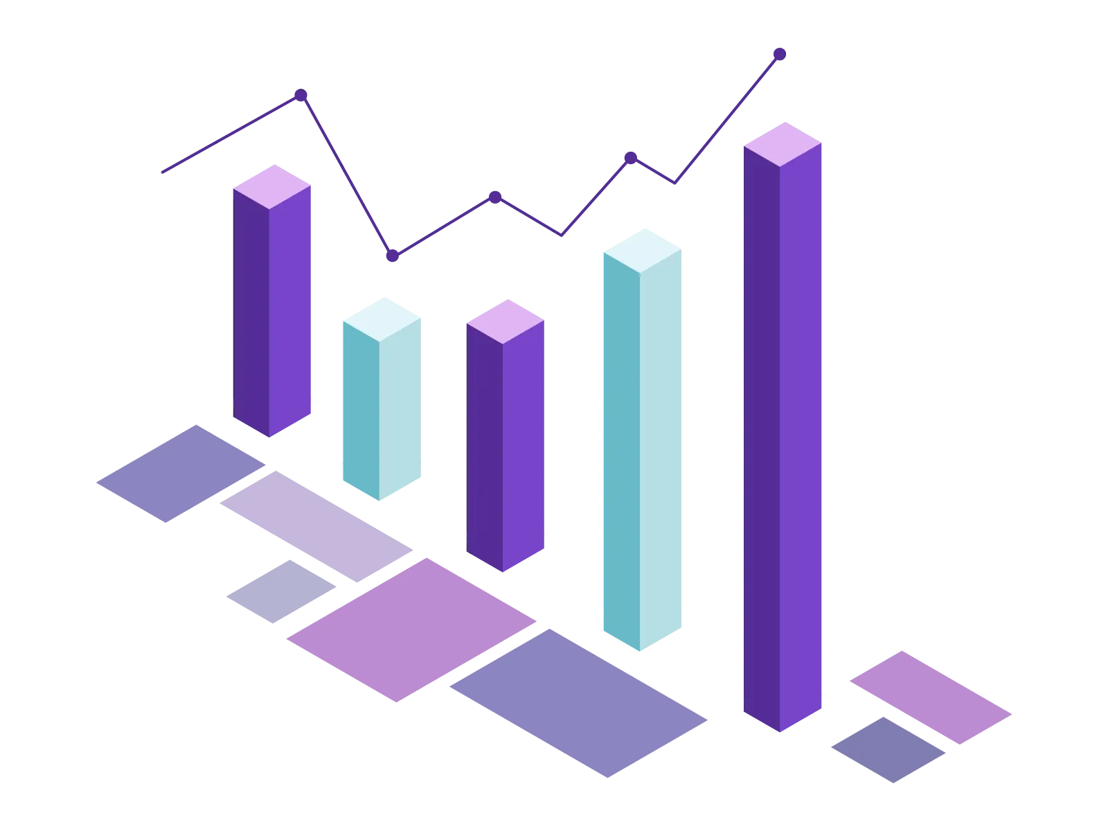 exanta employment trends