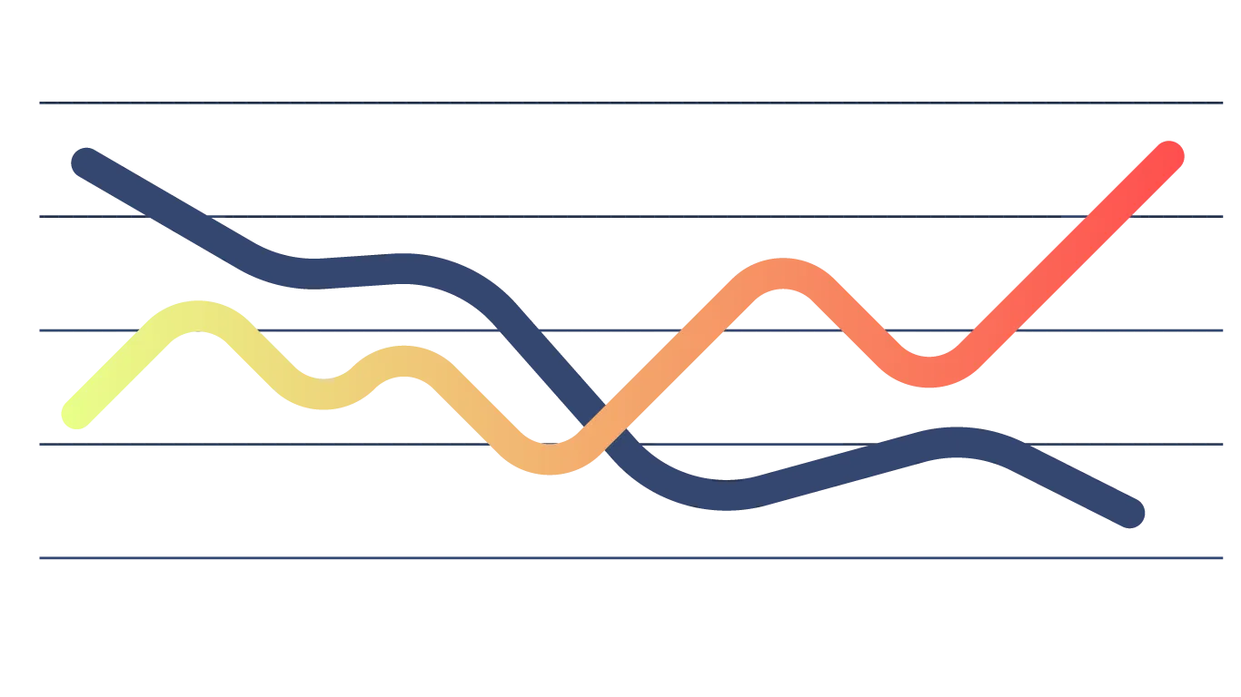 linechart image